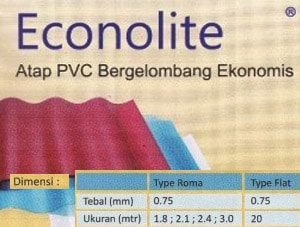 Atap Gelombang Econolite