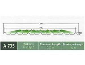 Atap Zincalume Galvalume Fumira A 735