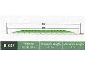 Atap Zincalume Galvalume Fumira B 832