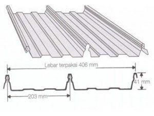 Atap Zincalume Galvalume Sarana Klip Deck 406