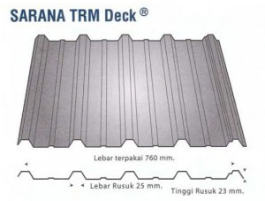 Atap Zincalume Galvalume Sarana TRM Deck 760