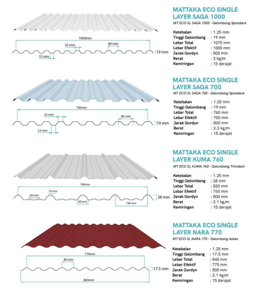 mattka single layer